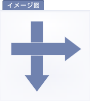 経営分析の基本方法イメージ図