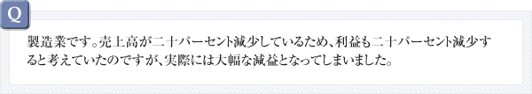 製造業です。売上高が二十パーセント減少しているため、利益も二十パーセント減少すると考えていたのですが、実際には大幅な減益となってしまいました。